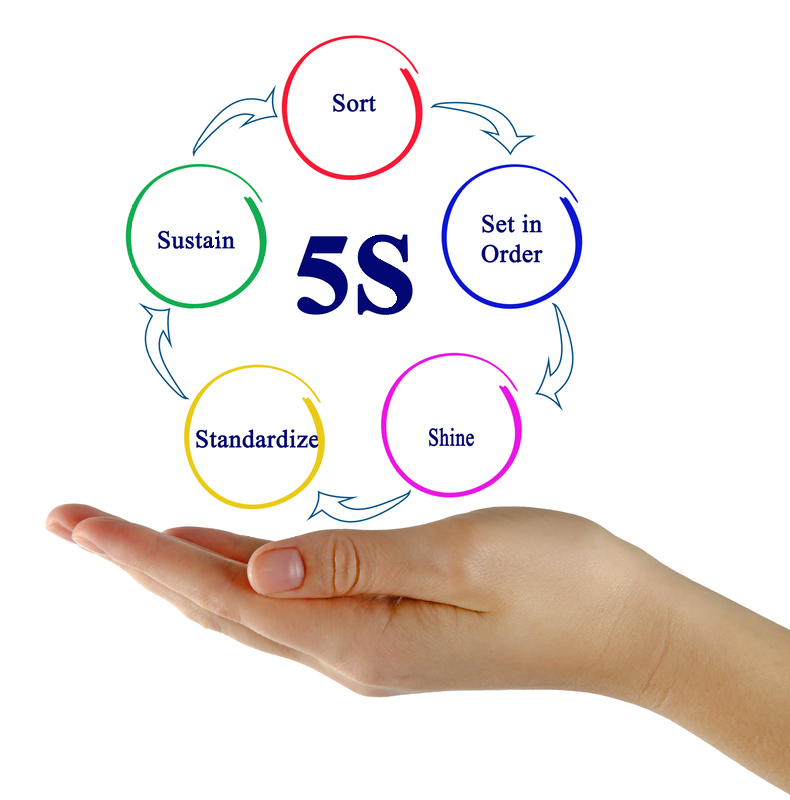 How 5s Can Help Organize Your Life