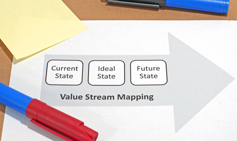 Value Stream Mapping: An Effective Way To Eliminate Waste In Your Processes