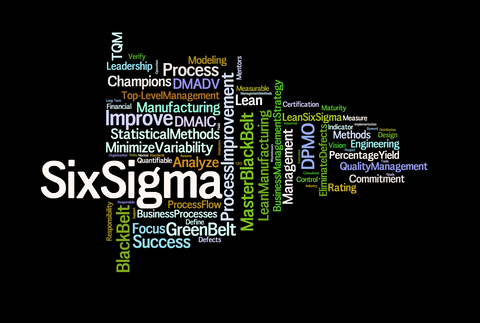 Mistakes To Avoid When Implementing Six Sigma