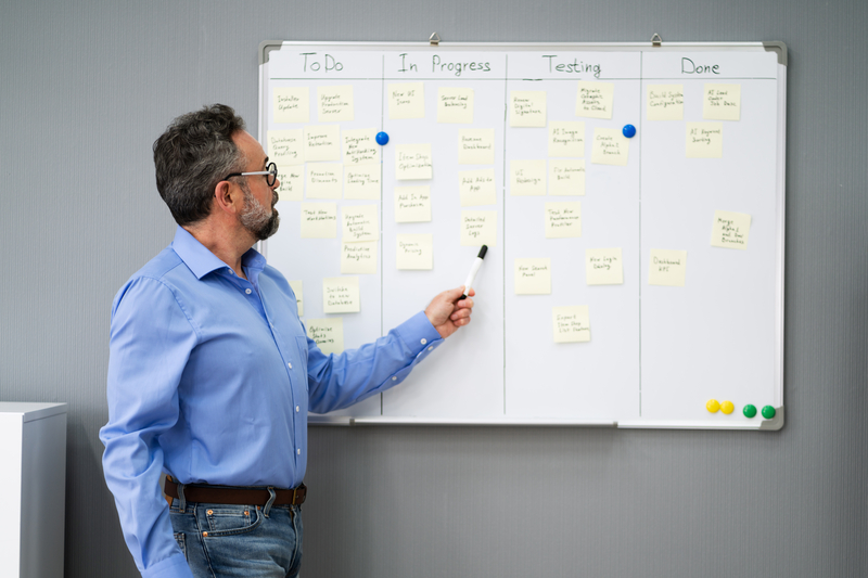 What Is A Kanban Board?